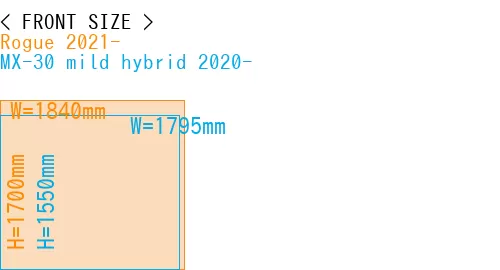 #Rogue 2021- + MX-30 mild hybrid 2020-